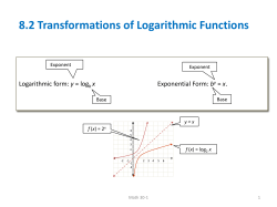 Lesson 5 Transformations Of Logarithmic