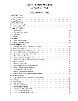 121 Indicator Manual