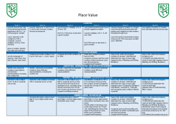 Place Value - Kitwell Primary School