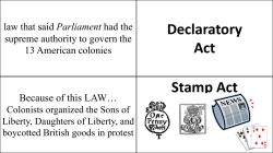 Declaratory Act Stamp Act