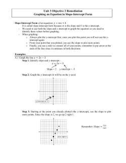 Unit 3 Objective 2 Remediation Graphing an Equation in Slope
