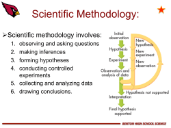 Intro to Scientific Inquiry