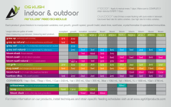 Download: Ag420 Genetic Specific Feeding Schedule 2015_OG Kush