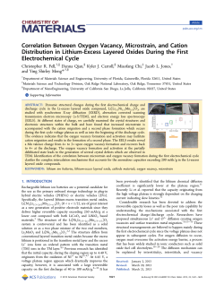 Correlation Between Oxygen Vacancy, Microstrain, and Cation
