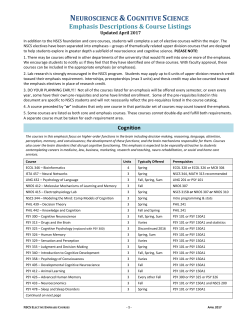 NSCS Emphasis Course List - Updated April 2017