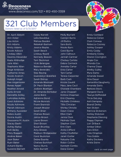 See a list of our current 321 supporters!