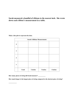 Sarah measured a handful of ribbons to the nearest inch. She wrote