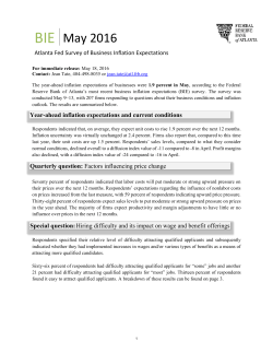 Business Inflation Expectations - May 2016