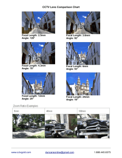 CCTV Lens Comparison Chart