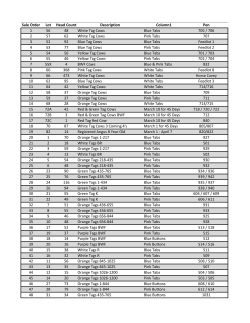 Sale Order - Northern Livestock Video Auction