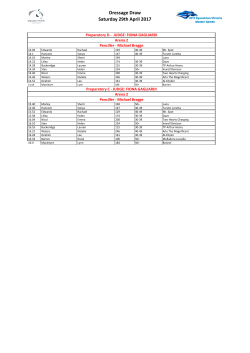 Dressage draw by grade 28.04.17 at 6pm