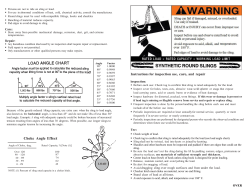 Choke Angle Effect - Lone Star Rigging