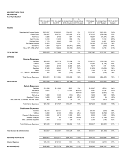 April Financial Statement