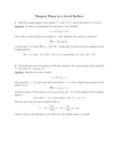 Equation of the Tangent Plane Using the Gradient
