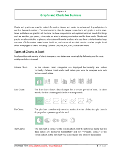 Graphs and Charts for Business