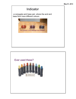 Acid Base Indicators