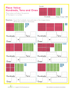Hundreds, Tens and Ones