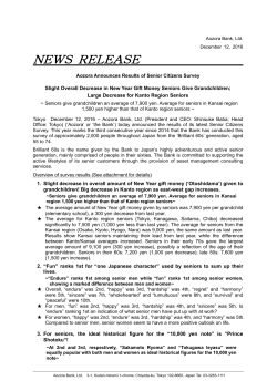 Aozora Announces Results of Senior Citizens