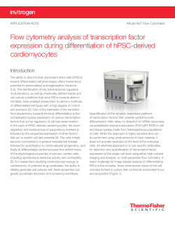 Flow cytometry analysis of transcription factor expression during