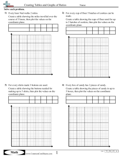 ratio tables and graphs