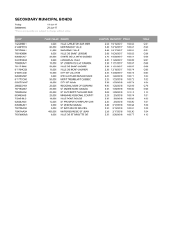 secondary municipal bonds