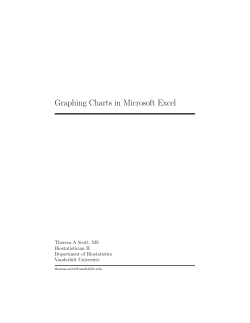 Graphing Charts in Microsoft Excel - Vanderbilt University Medical