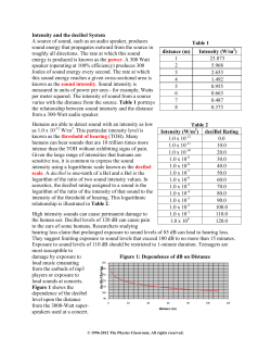 distance (m) Intensity - The Physics Classroom