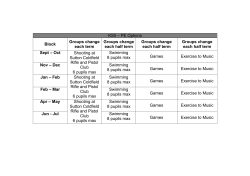 KS5 &ndash; PE Options Block Groups change each term Groups change