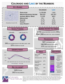20 people per square mile - Colorado Fiscal Institute