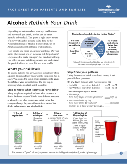 Alcohol: Rethink Your Drink