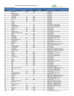 ImOn Communications Cable TV Channel Lineup