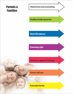 Attachment and connecting with your child