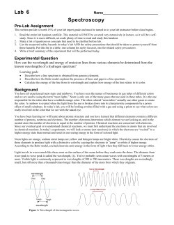 Lab 6 Spectroscopy F09