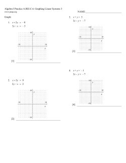 Algebra I Practice A.REI.C.6: Graphing Linear Systems 3 NAME