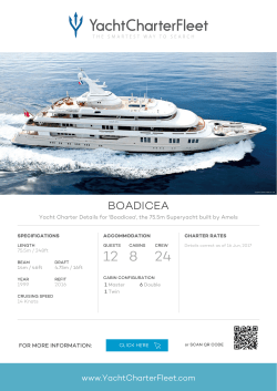 BOADICEA Yacht Charter Price (ex. Reborn