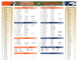 Flipcard - Denver Broncos Media Room