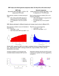 SNP chips and whole genome sequence data: Do they tell us the