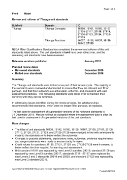 Clssn process 20xx 0xxx