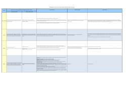 comparison of flag state laws on armed guards - ics