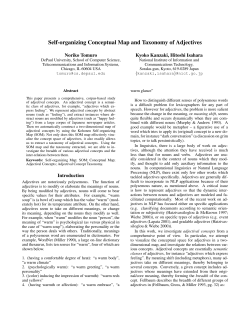Self-organizing Conceptual Map and Taxonomy