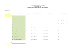 List of Participants - Philippines Development Forum