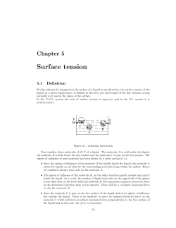 Surface tension