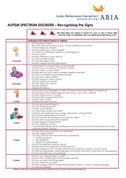 Red Flags Poster