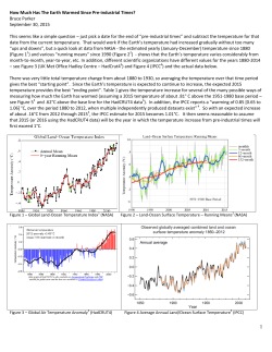 How Much Has The Earth Warmed Since Pre