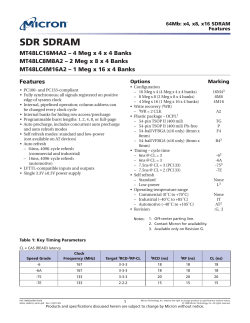 64Mb: x4, x8, x16 SDRAM - Micron Technology, Inc.