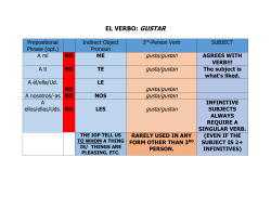 el verbo: gustar
