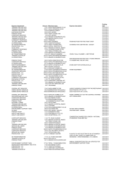 Purchase card spend January 2017