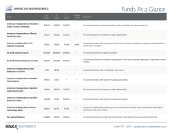 Funds At a Glance