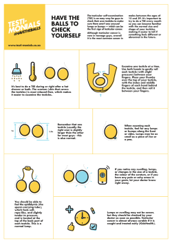 HAVE THE BALLS TO CHECK YOURSELF - Testi