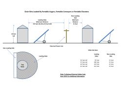 Grain Bins Loaded By Portable Augers, Portable Conveyers or